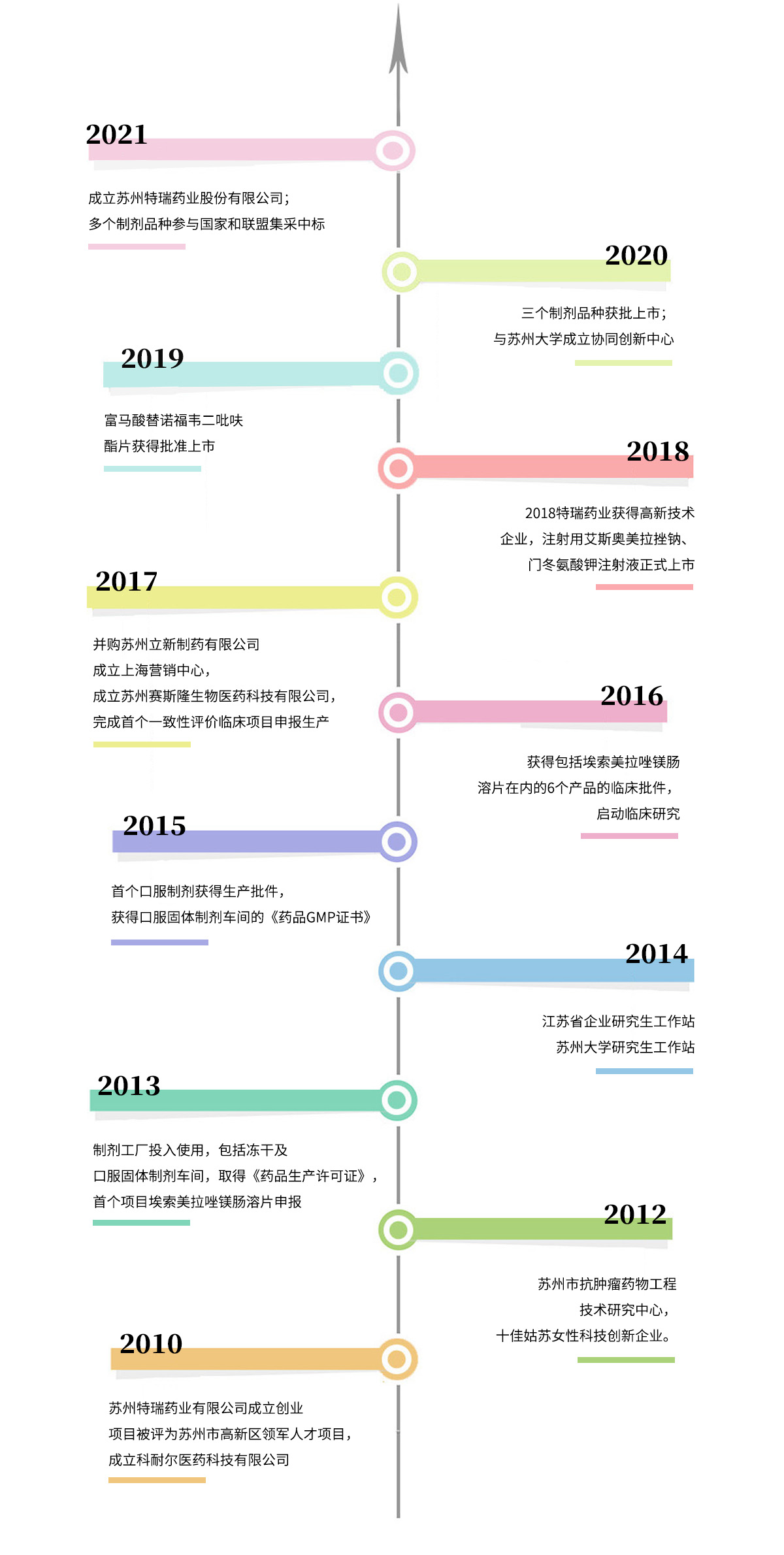 1652081510198565.jpg